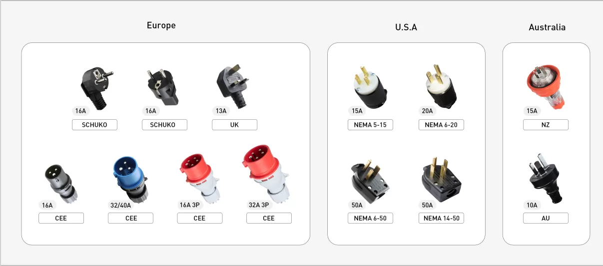 which-cars-offer-v2l-in-australia3.png which-cars-offer-v2l-in-australia3.png